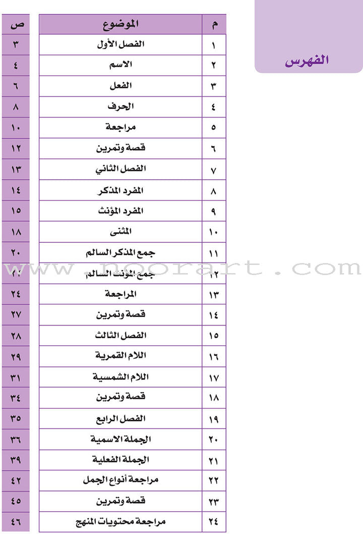 My language Is My Identity: Part 1 (Damaged Copy) لغتي هويتي