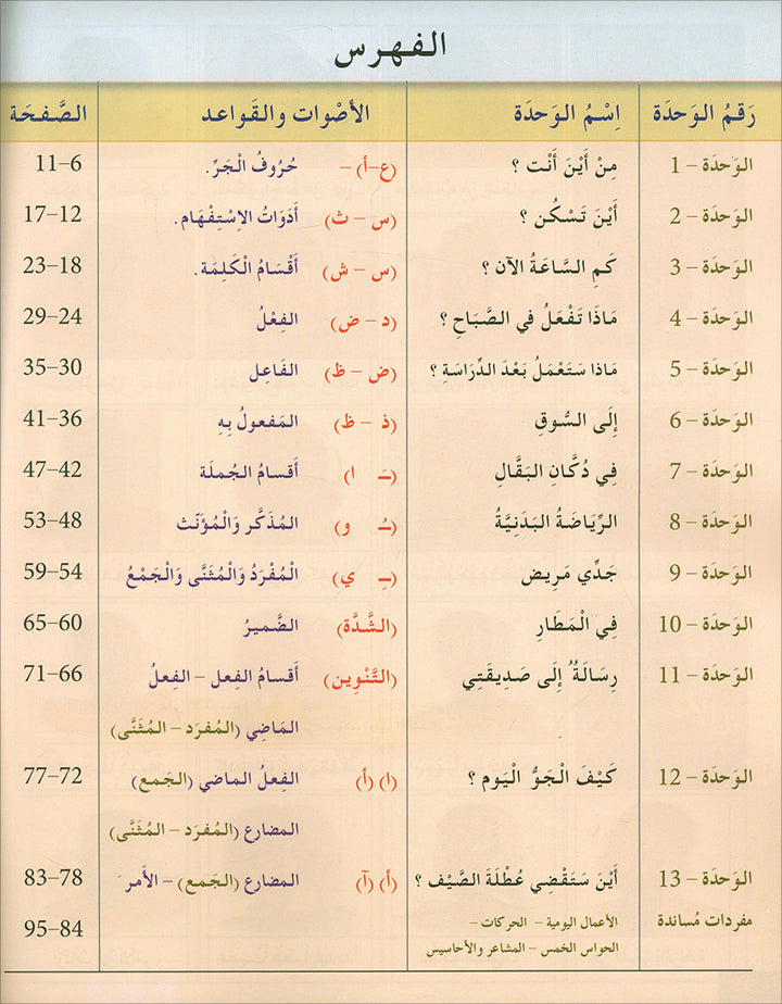 Arabic for Youth Textbook: Level 2