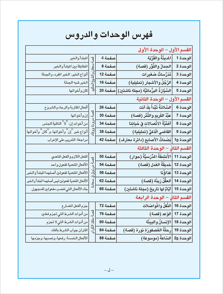 Arabic is the Language of Tomorrow: Workbook Level 7 العربية لغة الغد