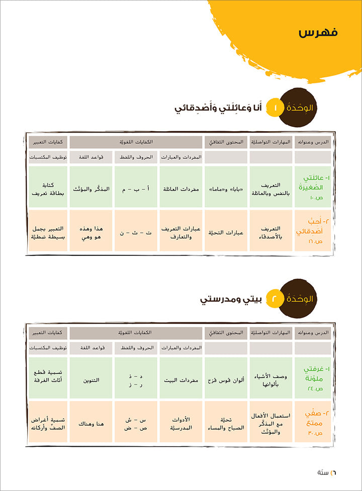 Ya Hala! My First Steps Workbook: Level 1 (Beginner Level) يا هلا! خطواتي الأولى (المرحلة الابتدائية)