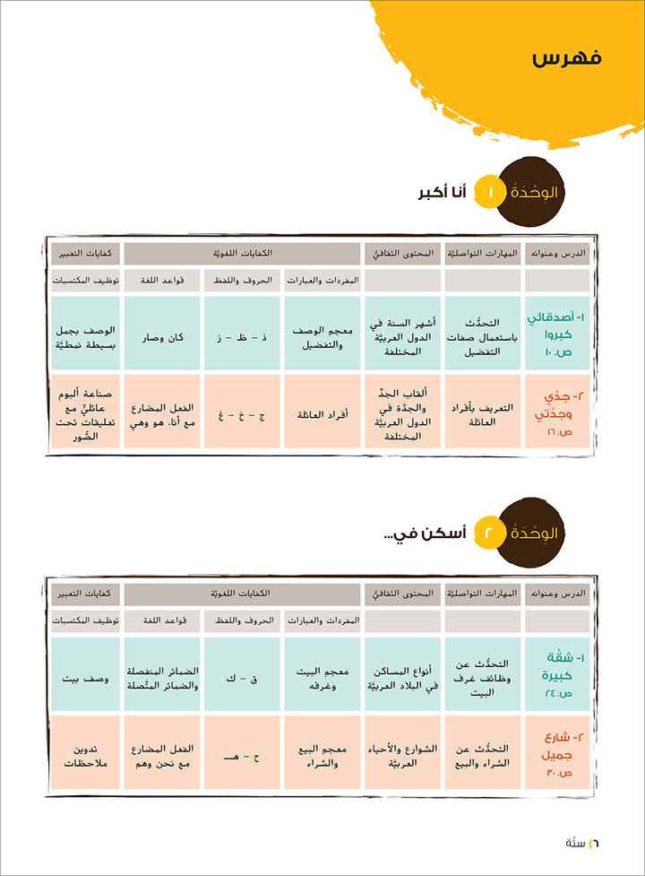 Ya Hala! My First Steps Textbook: Level 2 (Beginner Level) يا هلا! خطواتي الأولى (المرحلة الابتدائية)