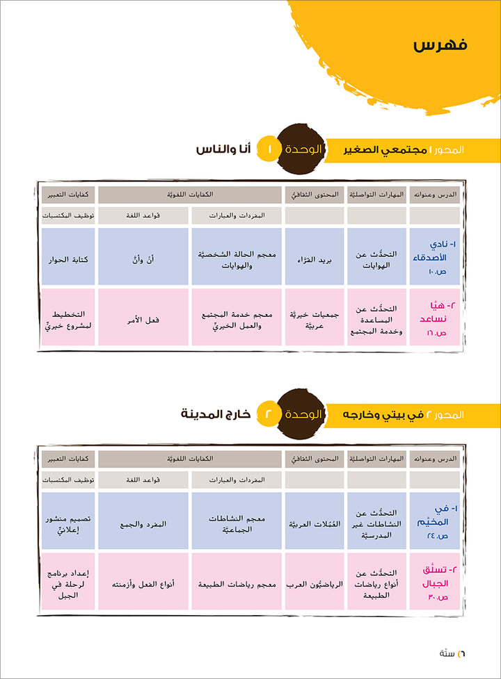 Ya Hala! My First Steps Textbook: Level 4 (Beginner Level) يا هلا! خطواتي الأولى (المرحلة الابتدائية)