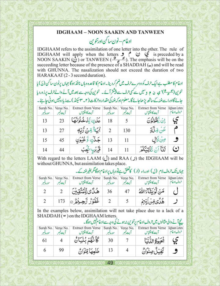 Juzu Amma – with Color Coded Tajweed Rules|30th Part of The Holy Quran