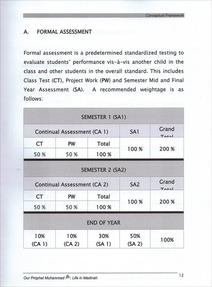 Teacher's Manual: Our Prophet 1 (Sirah of Our Prophet) Grade 3