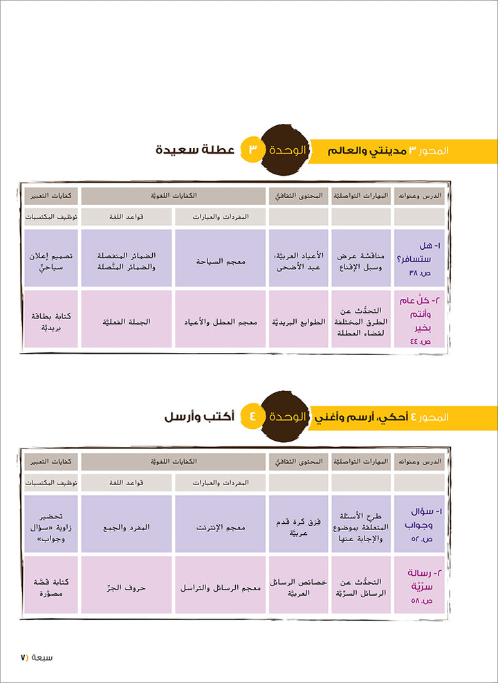 Ya Hala! My First Steps Textbook: Level 5 (Beginner Level) يا هلا! خطواتي الأولى (المرحلة الابتدائية)