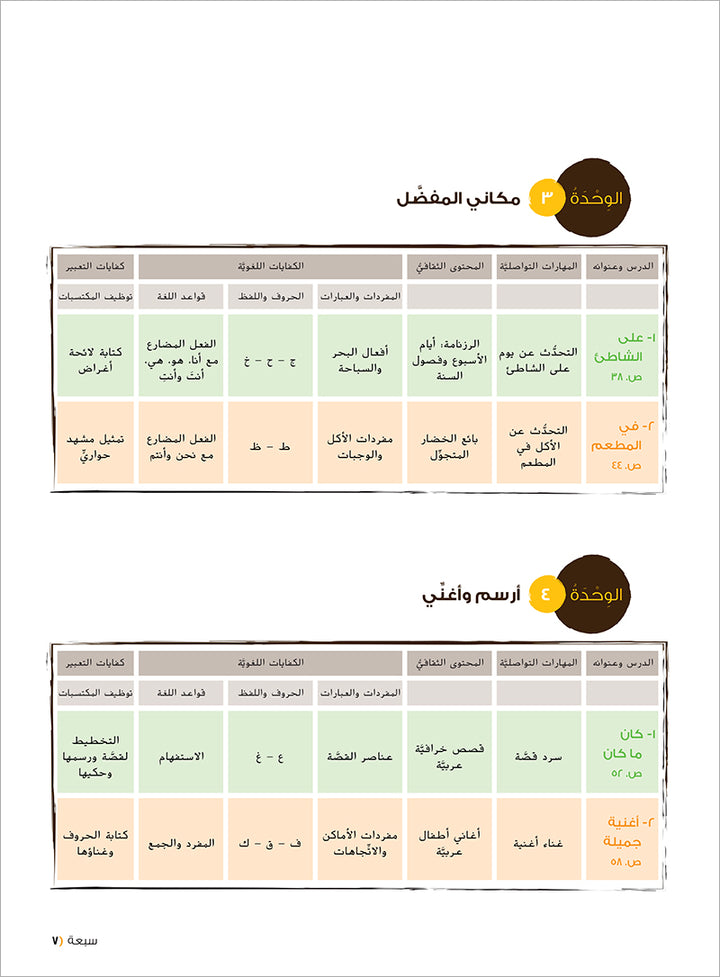 Ya Hala! My First Steps Textbook: Level 1 (Beginner Level) يا هلا! خطواتي الأولى (المرحلة الابتدائية)