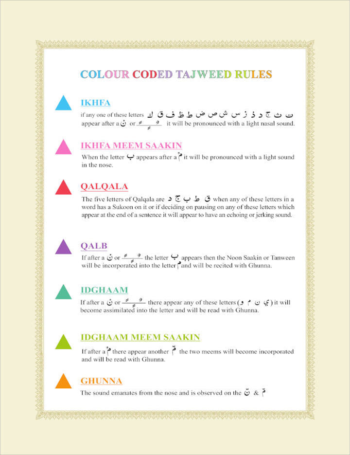 The Holy Quran Color Coded Arabic Text and Transliteration with English translation by Abdullah Yusuf Ali| Roman English (HB)