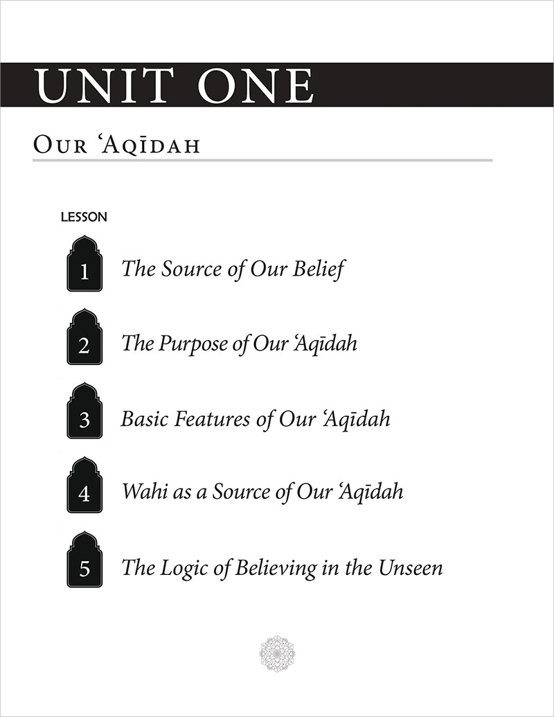 Islamic Beliefs Al-Aqaid ul-Islamiyyah