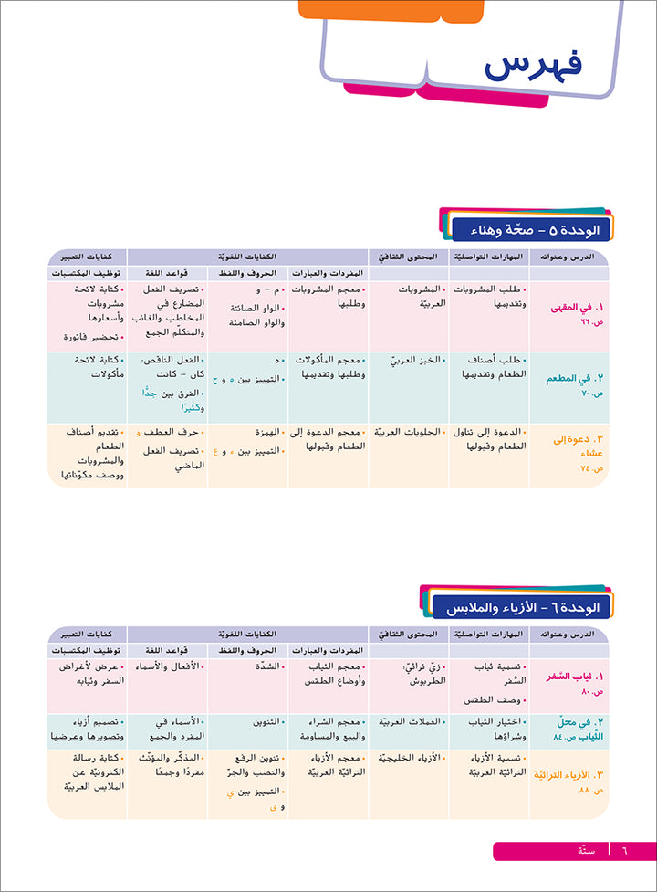 Ya Hala- Arabic For Non Native Speaker: Textbook and Workbook Level 1, Part 1 يا هلا العربية لغير الناطقين بها-كتاب+دفتر التلميذ-أول أ