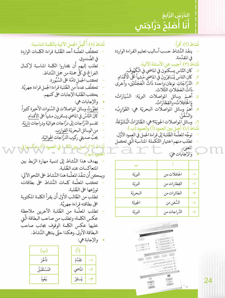 Itqan Series for Teaching Arabic Teacher Guide: Level 3 - Damaged Copy سلسلة إتقان لتعليم اللغة العربية دليل المعلم