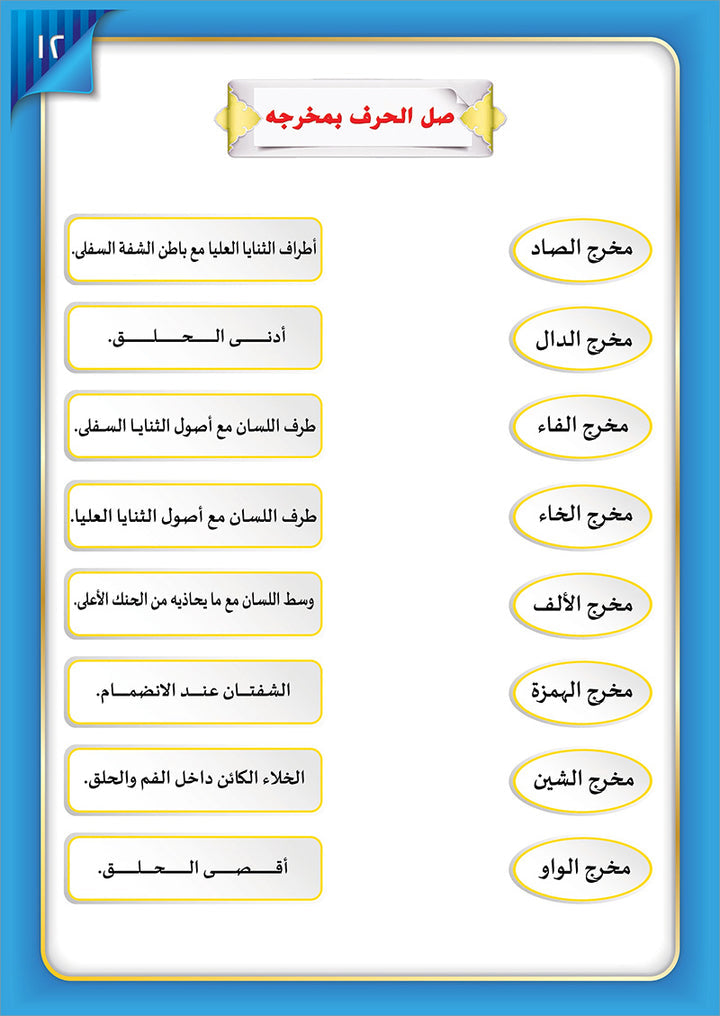 The Integrated Establishment: Simplified Tajweed, Level 7 التأسيس المتكامل: التجويد الميسر