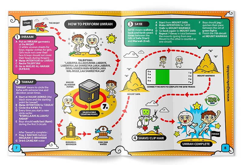 5 Pillars Activity Booklet Collection | 5 Islamic Activity Booklets for Kids