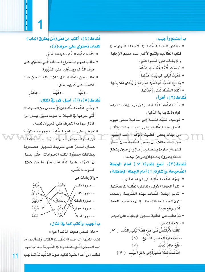 Itqan Series for Teaching Arabic Teacher Guide: Level 2 - Damaged Copy سلسلة إتقان لتعليم اللغة العربية دليل المعلم