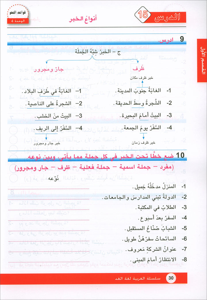 Arabic is the Language of Tomorrow: Textbook Level 7 العربية لغة الغد