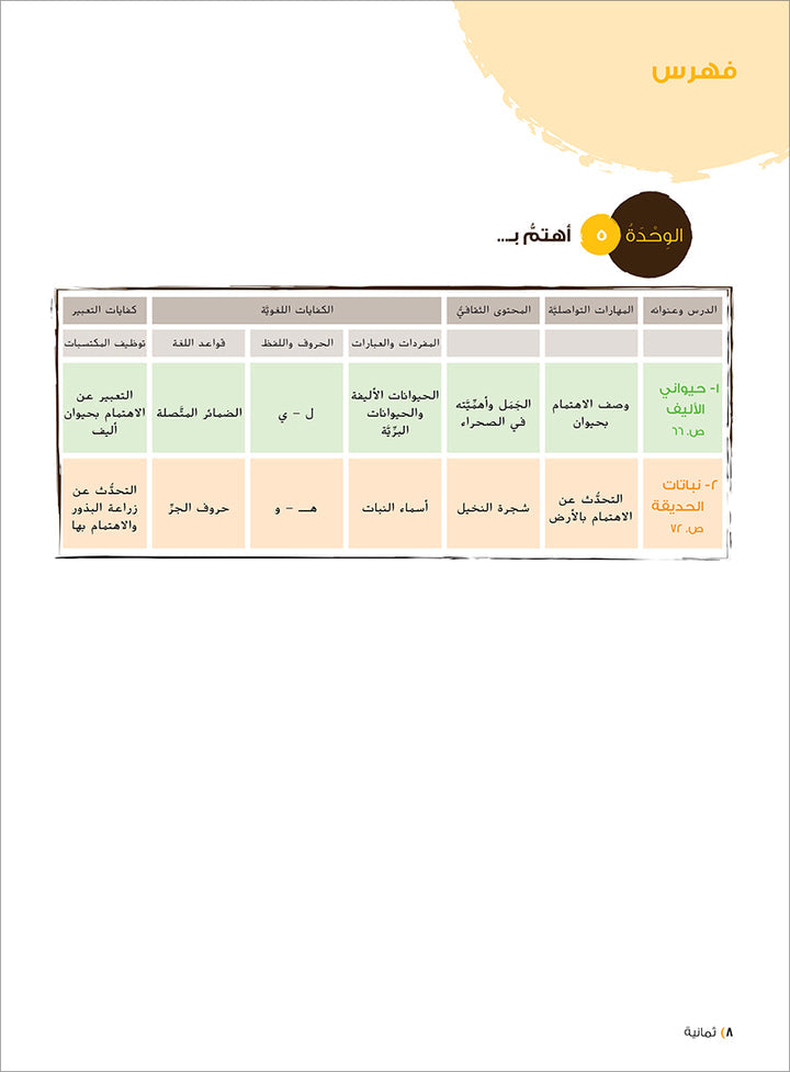 Ya Hala! My First Steps Workbook: Level 1 (Beginner Level) يا هلا! خطواتي الأولى (المرحلة الابتدائية)