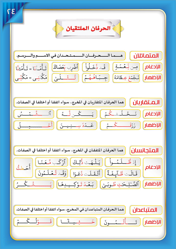 The Integrated Establishment: Simplified Tajweed, Level 7 التأسيس المتكامل: التجويد الميسر