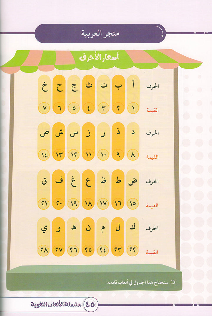 Language Games At Our Children's Hand. (Level 1) الألعاب اللغوية بين يدي أولادنا