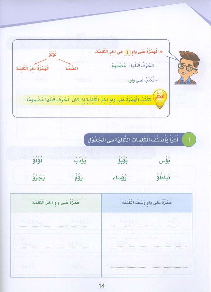 Arabic Sanabel Handwriting Skills Level 6 سنابل المهارات الكتابية