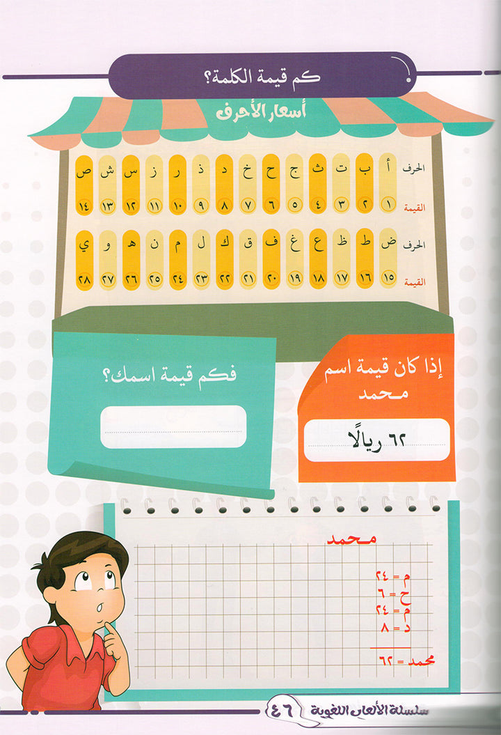 Language Games At Our Children's Hand. (Level 1) الألعاب اللغوية بين يدي أولادنا