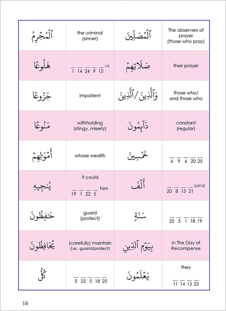 Tafseer & Arabic Workbook: (Suratul-Ma'aarij & The Problem from Persia) سورة المعارج