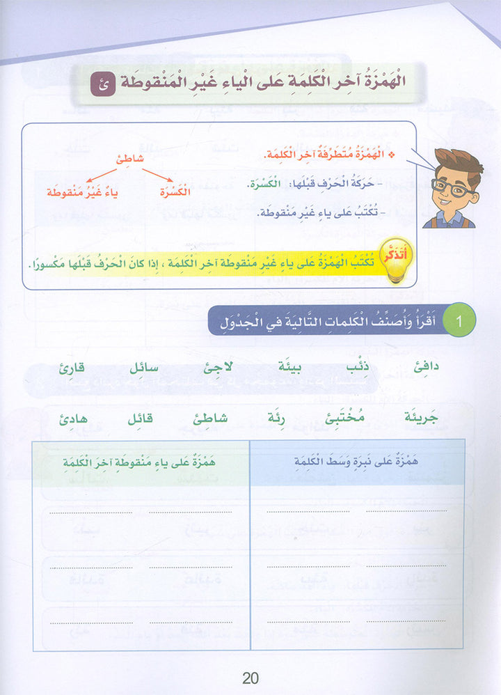 Arabic Sanabel Handwriting Skills Level 6 سنابل المهارات الكتابية