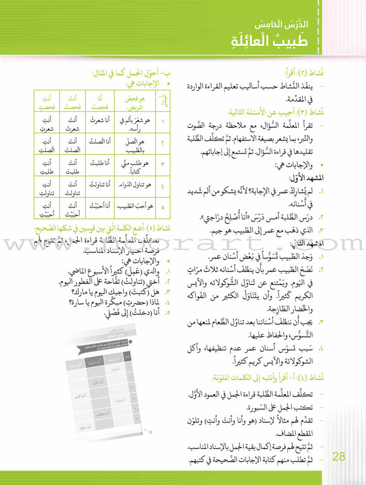 Itqan Series for Teaching Arabic Teacher Guide: Level 3 - Damaged Copy سلسلة إتقان لتعليم اللغة العربية دليل المعلم