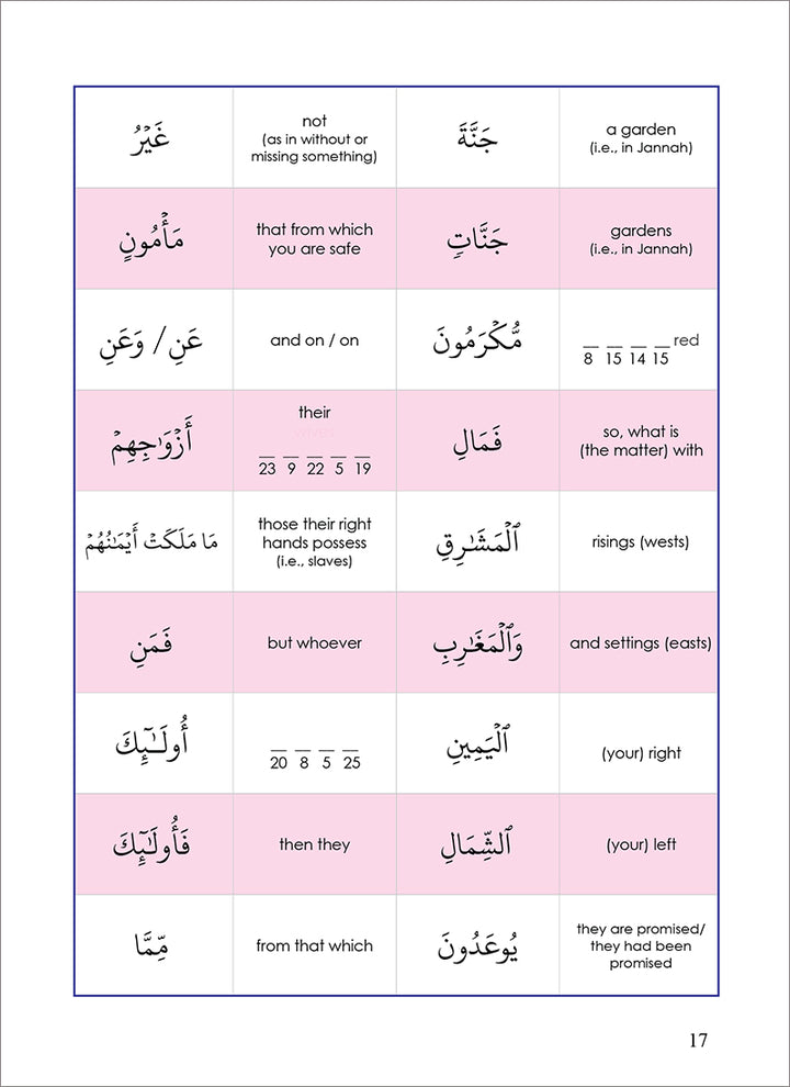 Tafseer & Arabic Workbook: (Suratul-Ma'aarij & The Problem from Persia) سورة المعارج