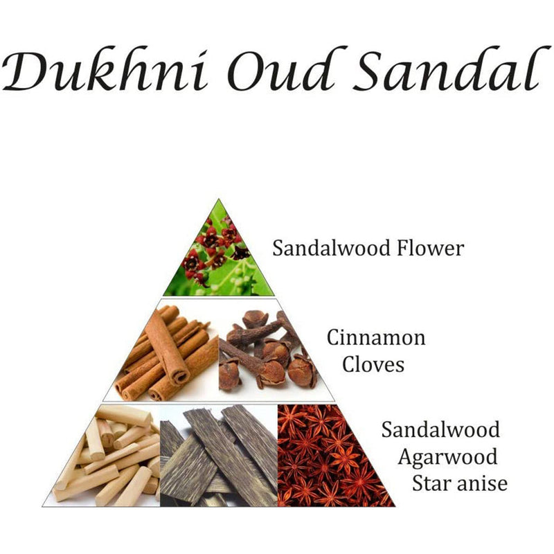 Oud Dukhni Sandal Bakhoor Bricks