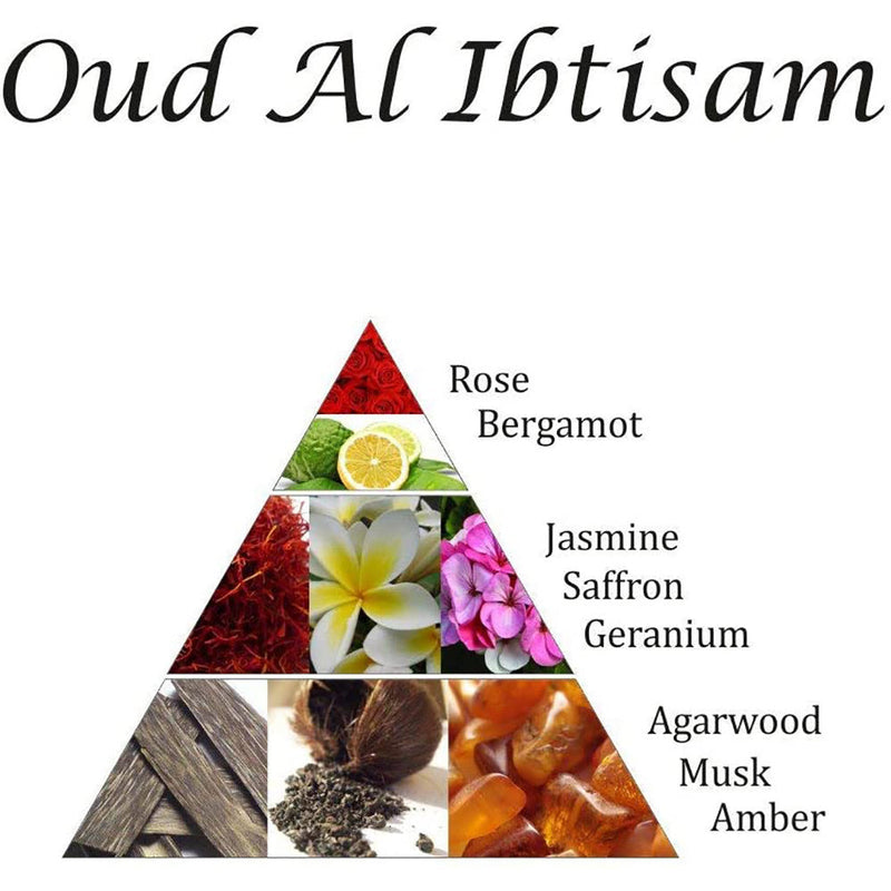 Oud Al Ibtisam Muattar