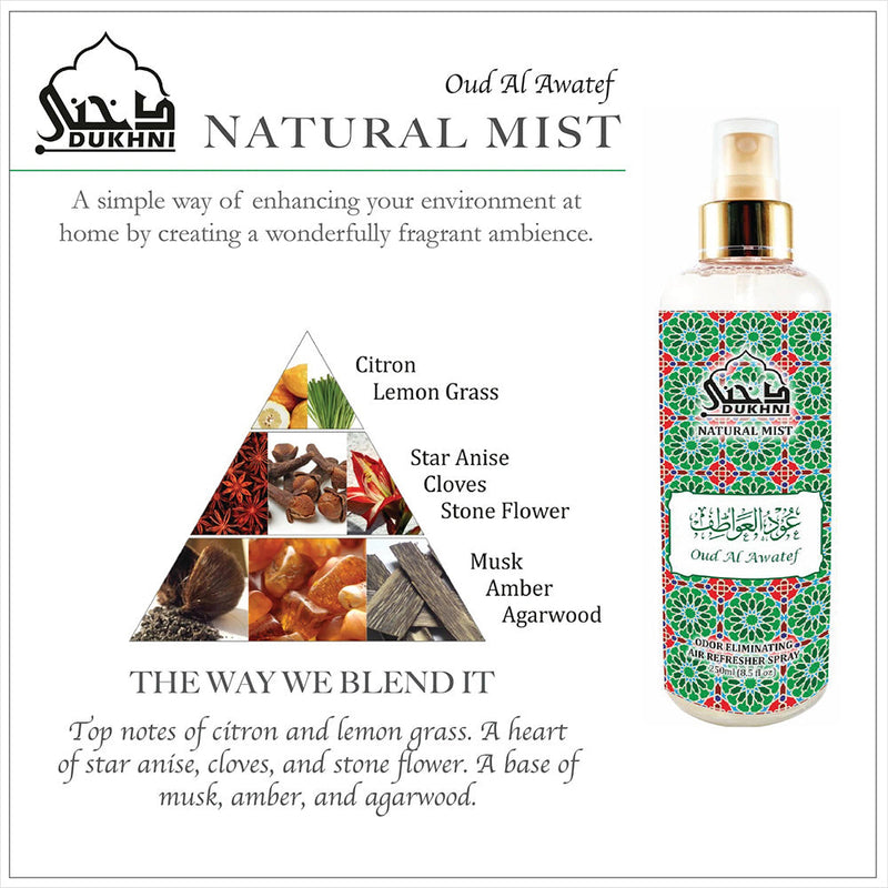 Al Faraash - Mist 250ml (Non-Alcoholic) Oud Al Awatef