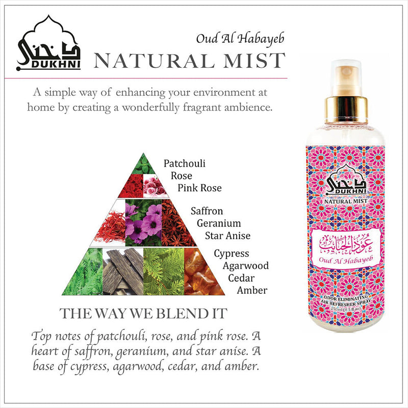 Al Faraash - Mist 250ml (Non-Alcoholic) Oud Al Habayeb