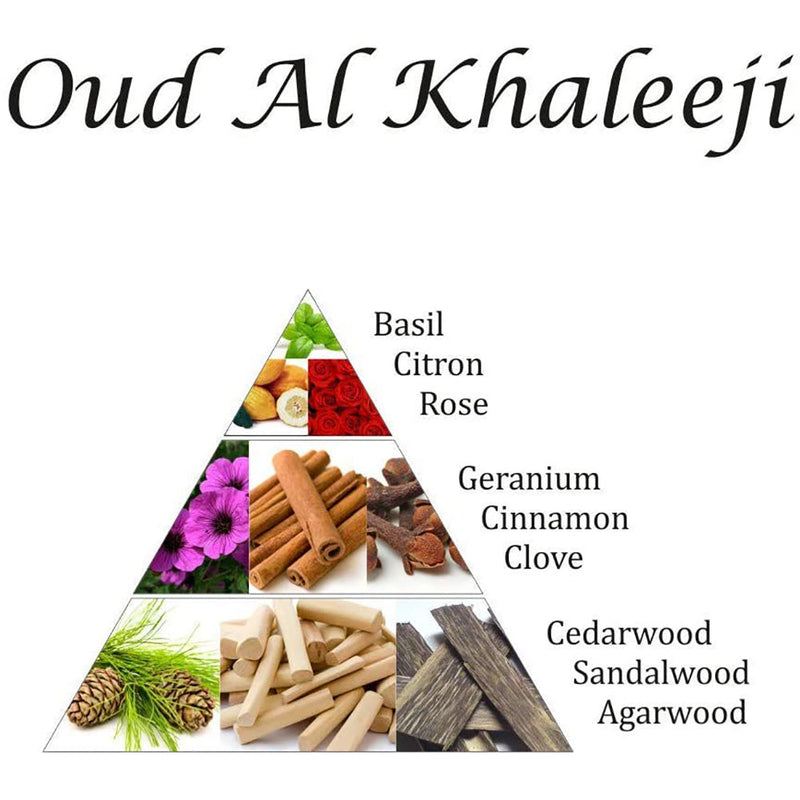 Oud Al Khaleeji Muattar