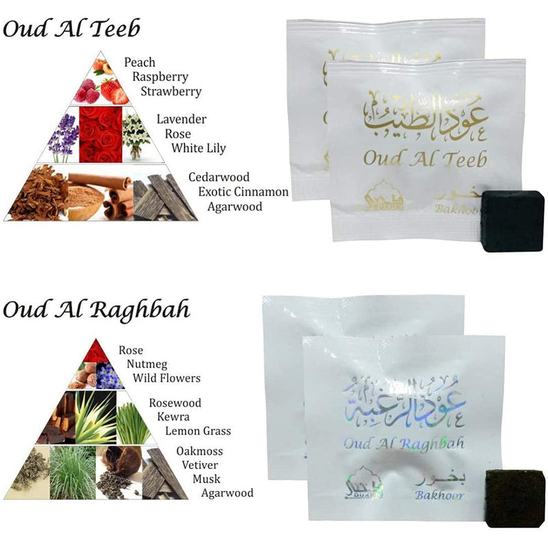 Oud Bakhoor Variety Box & Rainbow Exotic Burner