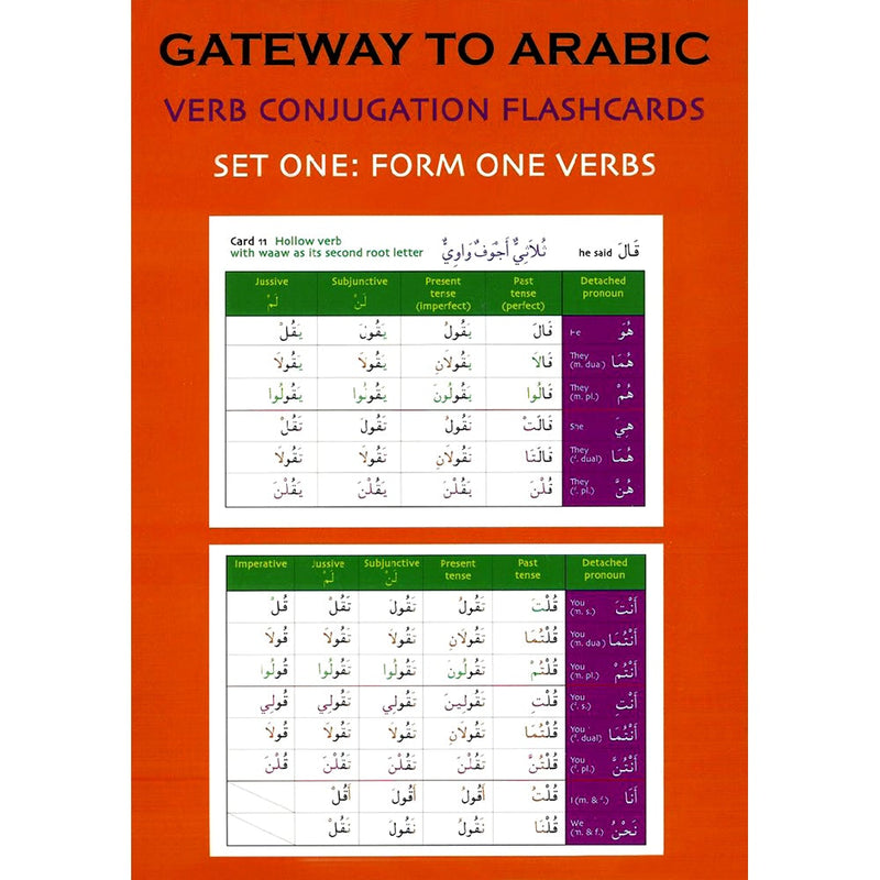 Gateway to Arabic Verb Conjugation Flashcards - Set One: Form One Verbs (50 Double-Sided Cards)