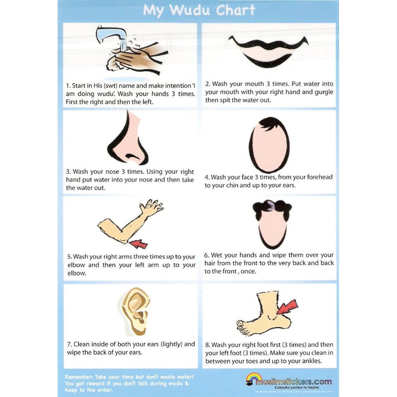 My Wudu Chart