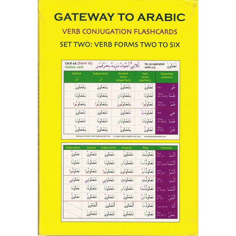 Gateway to Arabic Verb Conjugation Flashcards - Set Two: Verb Forms Two to Six (56 Double-Sided Cards)