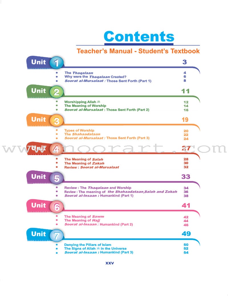 ICO Islamic Studies Teacher's Manual: Grade 4, Part 1