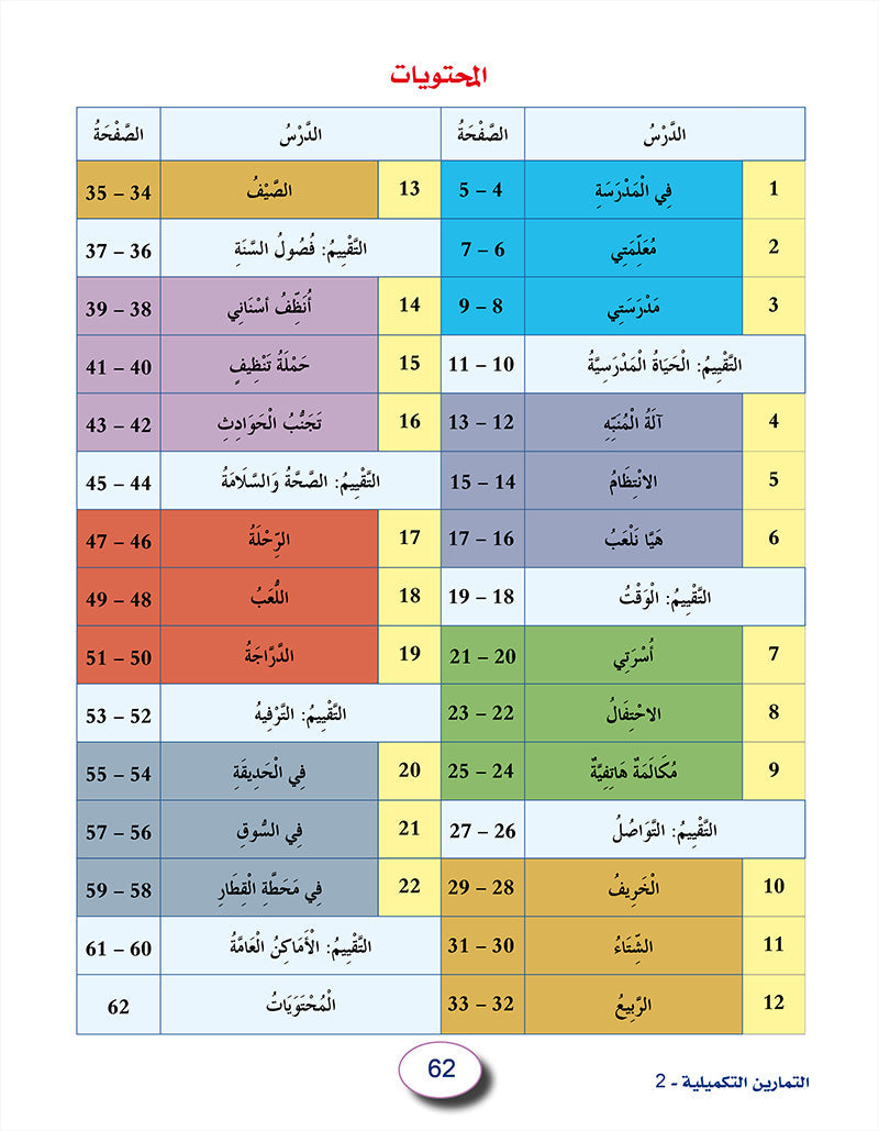 In The Arabic Language Garden Workbook: Level 2 في حديقة اللغة العربية كتاب التمارين