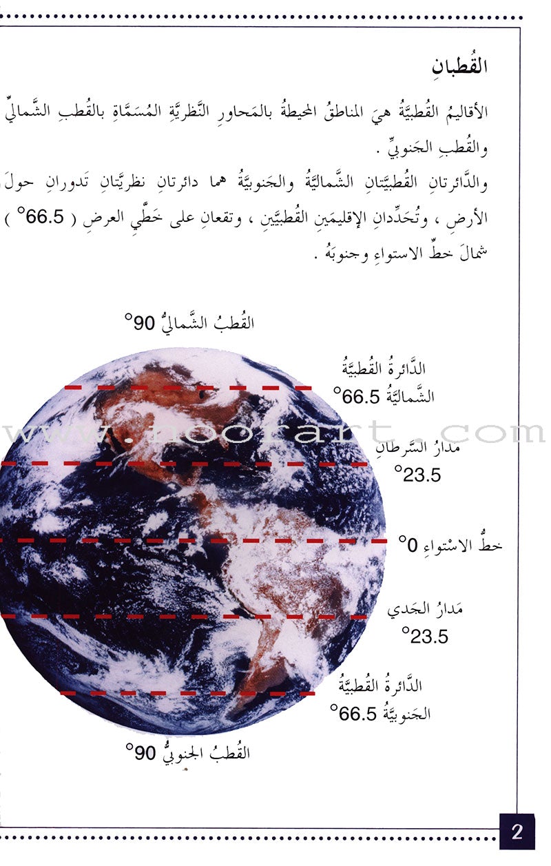 Useful Reading Series - Polar Regions - Level B6 القراءة المفيدة - المناطق القطبية