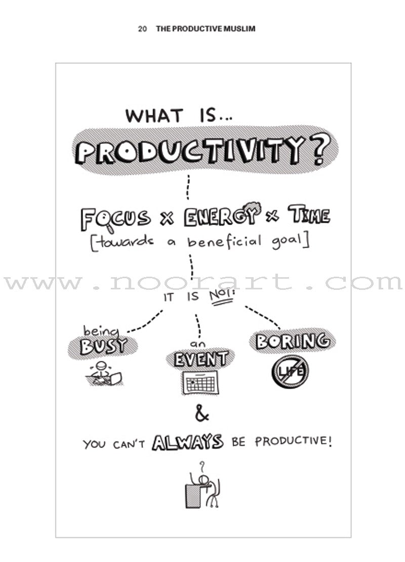 The Productive Muslim