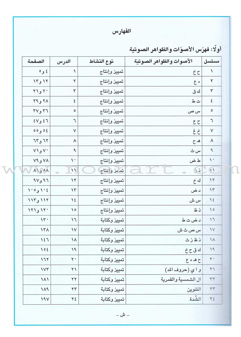 I Love Arabic Teacher Book: Level 2 (With Data CD) أحب العربية كتاب المعلم