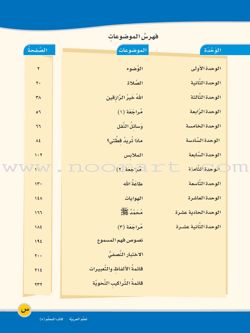 ICO Learn Arabic Teacher Guide: Level 5, Part 1 تعلم العربية