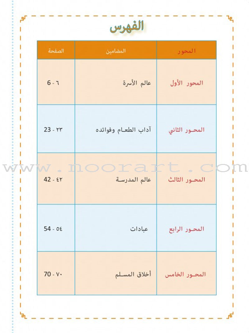 As-Sabeel for Arabic Education - Textbook: Level Preparatory 3 السبيل: إلى التربية و التعليم- المستوى التأهيلي الثالث