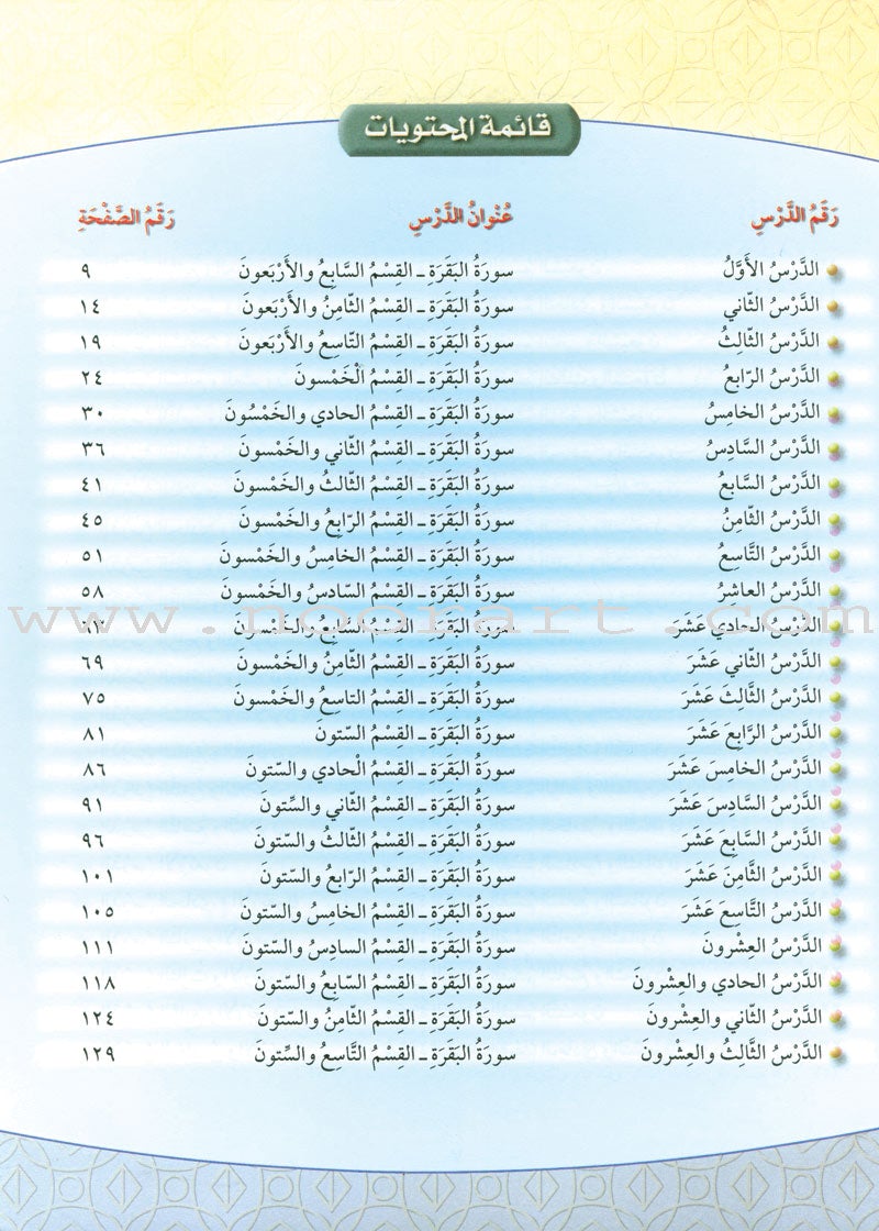 The Holy Qur'an Interpretation Series - Systematic Interpretation: Volume 2 سلسلة تفسير القراّن الكريم التفسير المنهجي