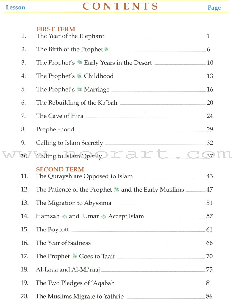 History of Islam: Grade 4