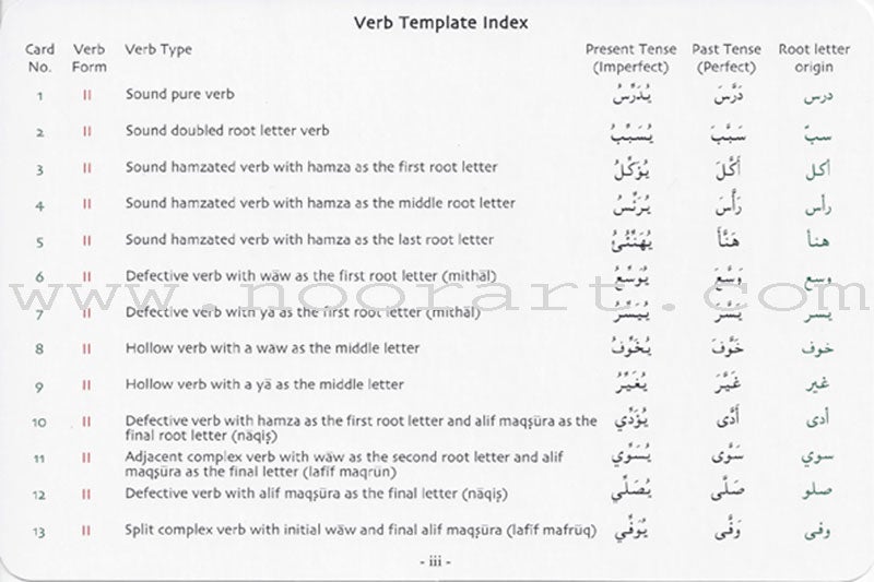 Gateway to Arabic Verb Conjugation Flashcards - Set Two: Verb Forms Two to Six (56 Double-Sided Cards)