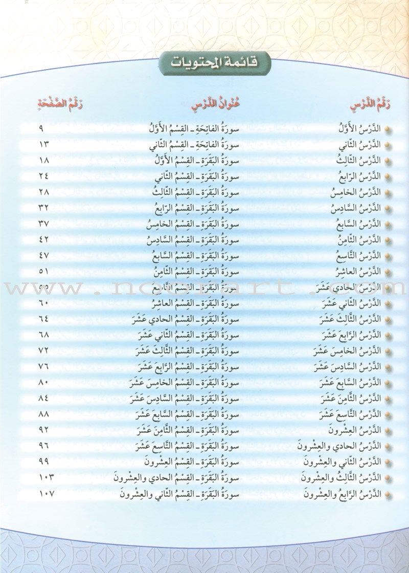 The Holy Qur'an Interpretation Series - Systematic Interpretation: Volume 1 سلسلة تفسير القراّن الكريم التفسير المنهجي