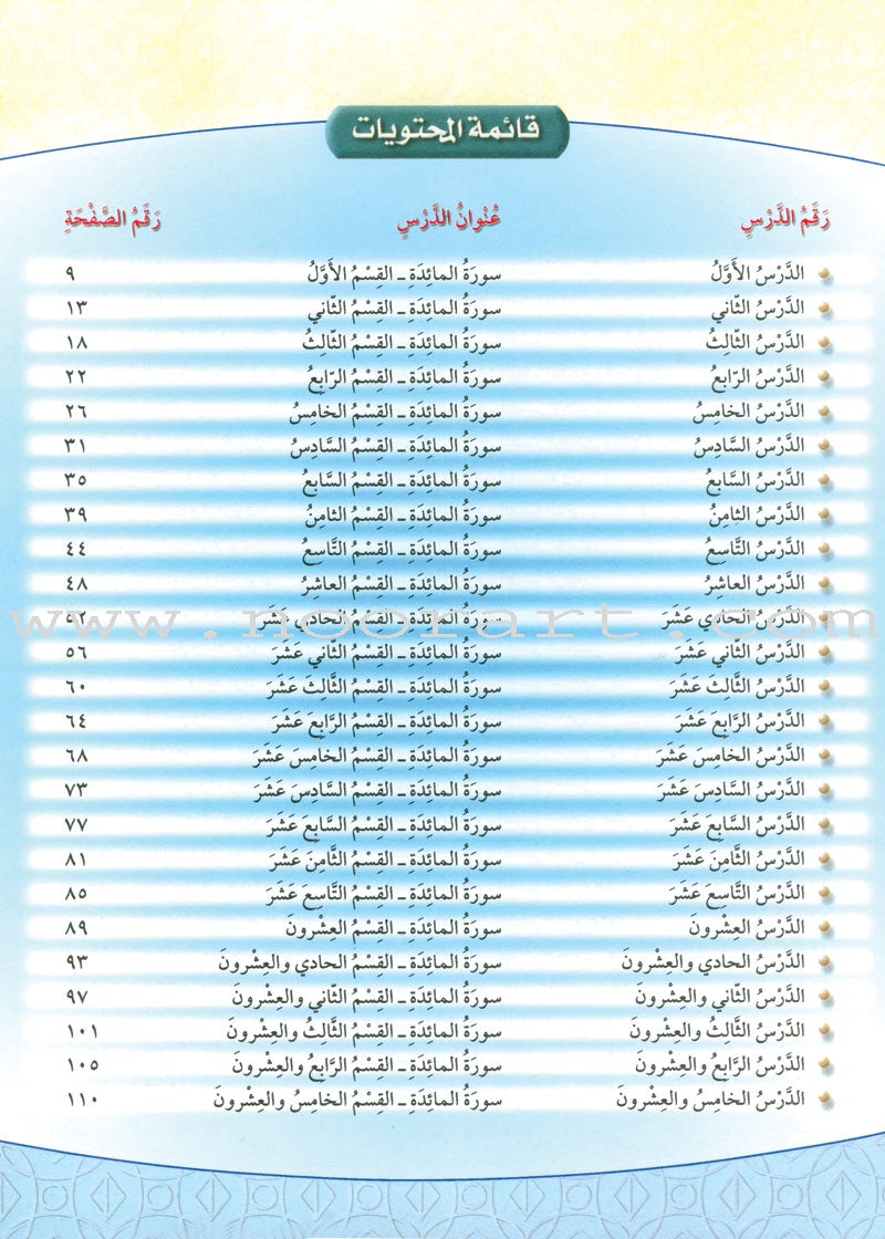 The Holy Qur'an Interpretation Series - Systematic Interpretation: Volume 5 سلسلة تفسير القراّن الكريم التفسير المنهجي