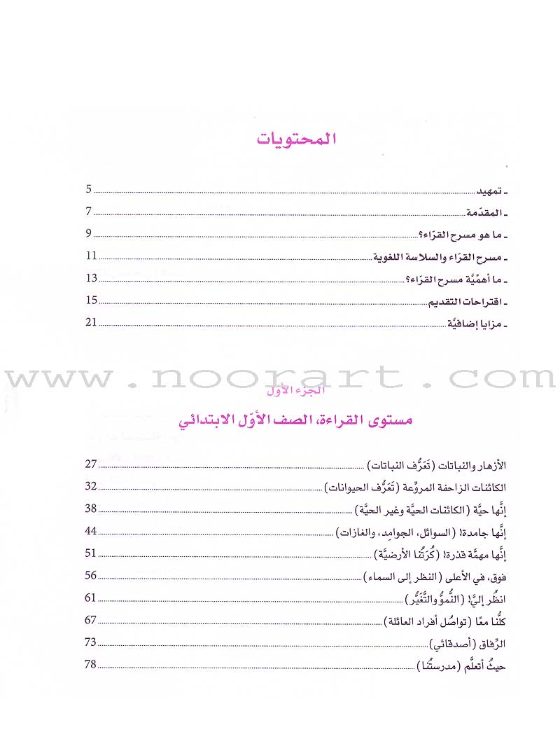 The Scientific Readers Theater (for Beginners) مسرح القراء العلمي للمبتدئين