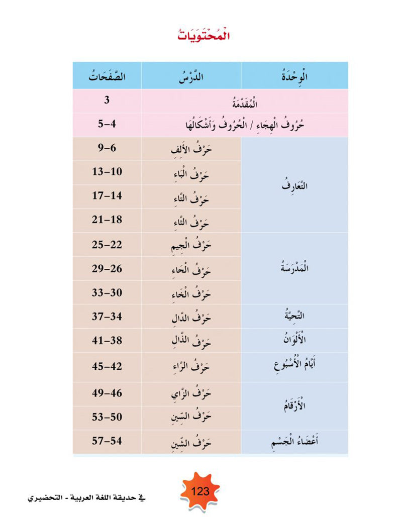 In the Arabic Language Garden Textbook: Level KG 2 في حديقة اللغة العربية كتاب الطالب